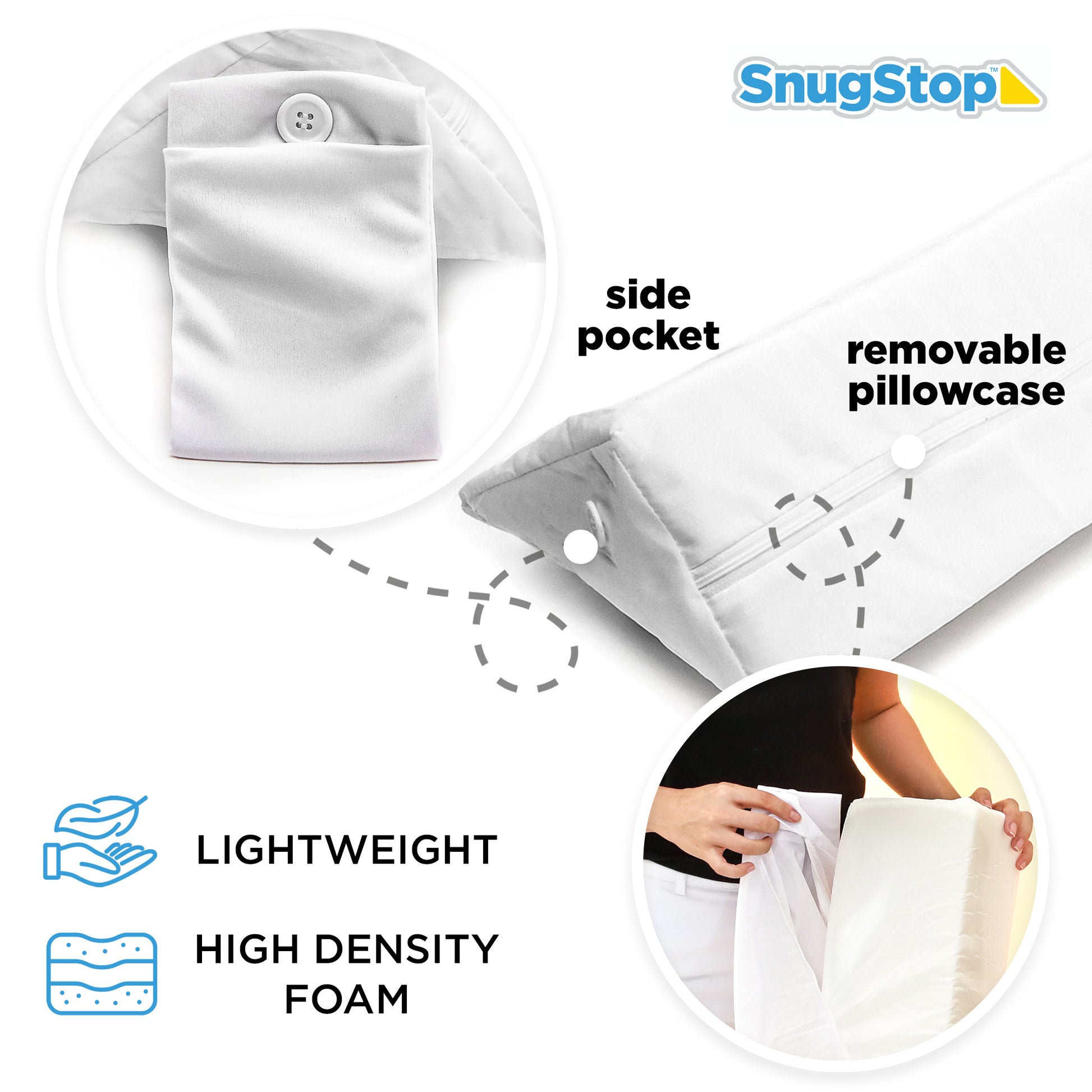 SnugStop Bed Wedge Gap Filler Between Your Headboard and Mattress (King)